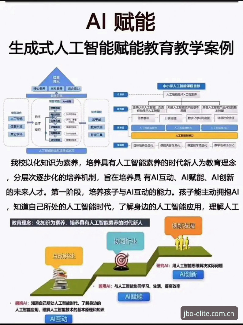JBO竞博体育操作 jbo竞博平台操作完整指南:从入门到熟练的数字化体验